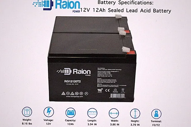 Raion Power 12V 12Ah Battery For IZIP Urban Cruiser - 2PK