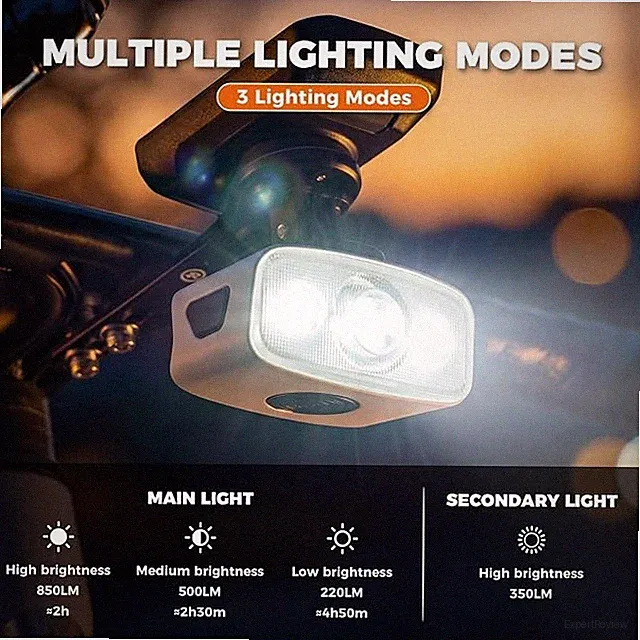 ROCKBROS Bike Lights 1200LM Super Bright Rechargeable for Folding MTB Road Bike